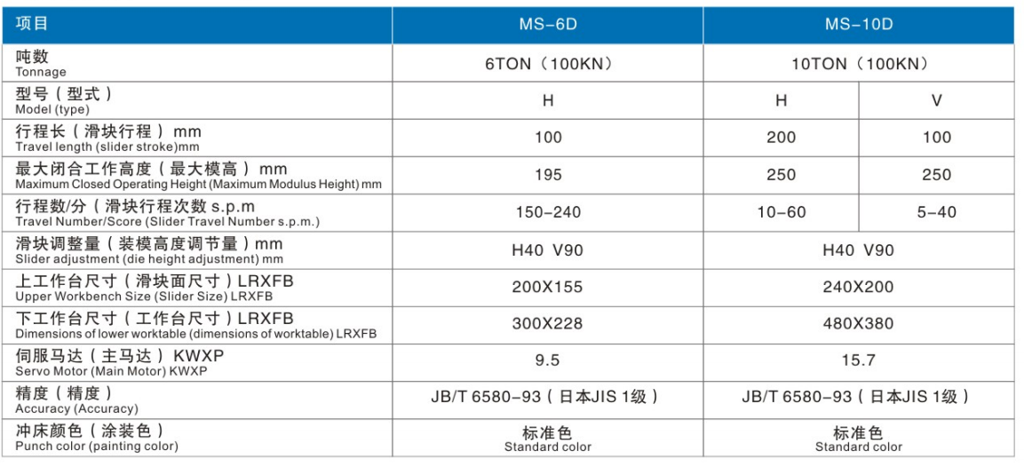 1586335222158630.jpg 伺服冲床参数.jpg